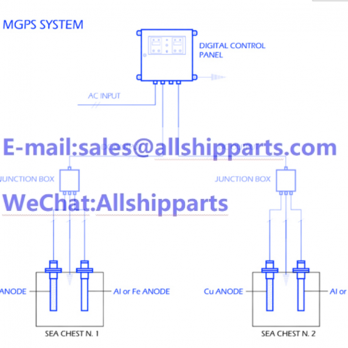 Azienda Chimica Genovese Copper pole type antifouling equipment
